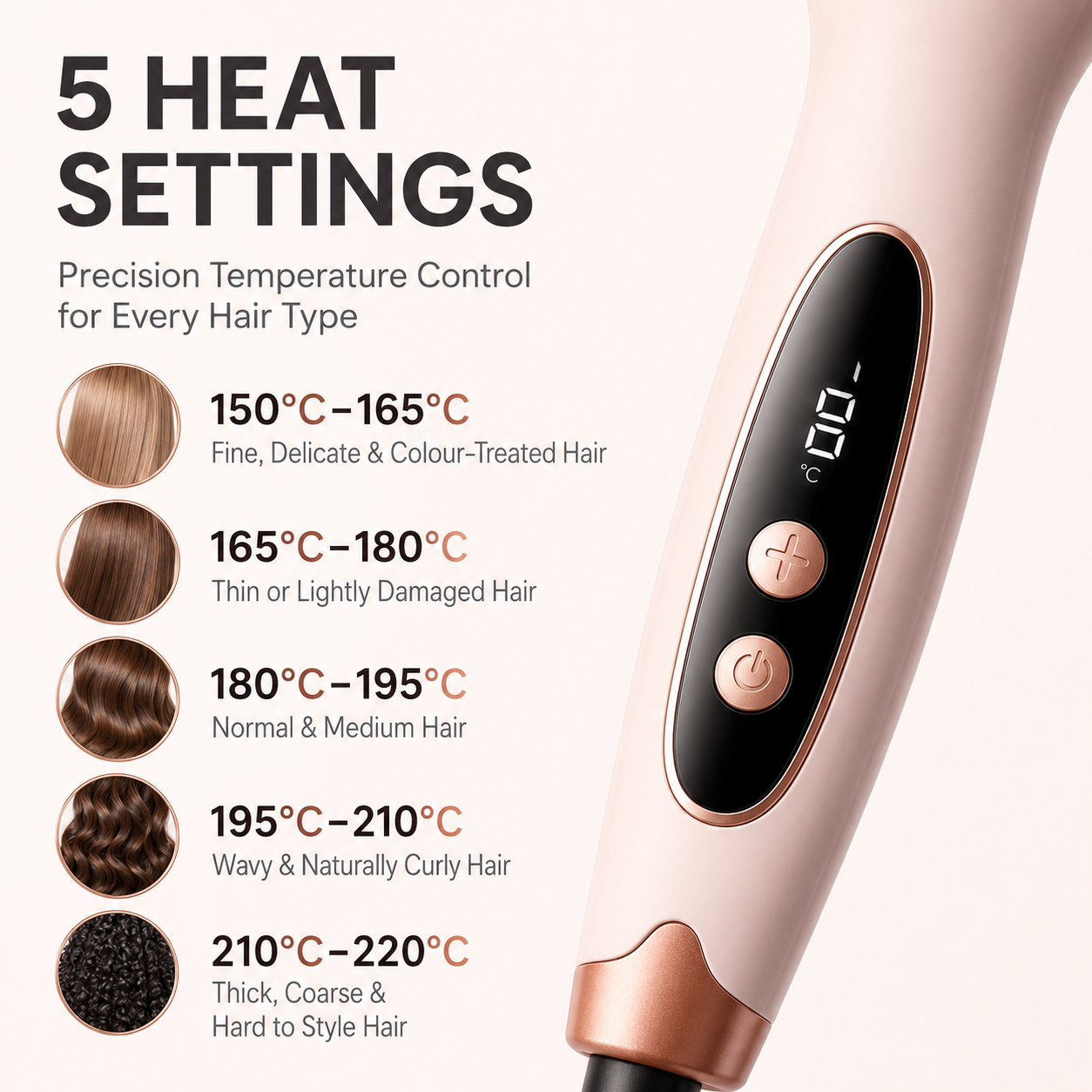 DermaSculpt™ WavePro