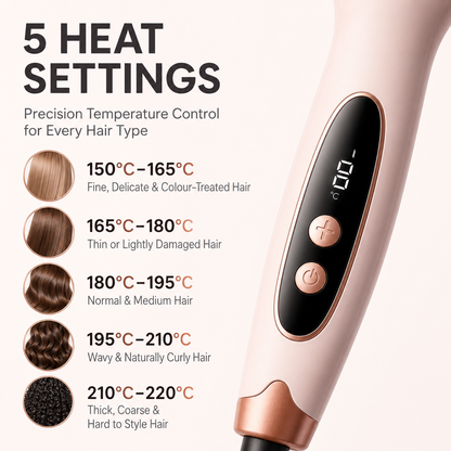 DermaSculpt™ WavePro