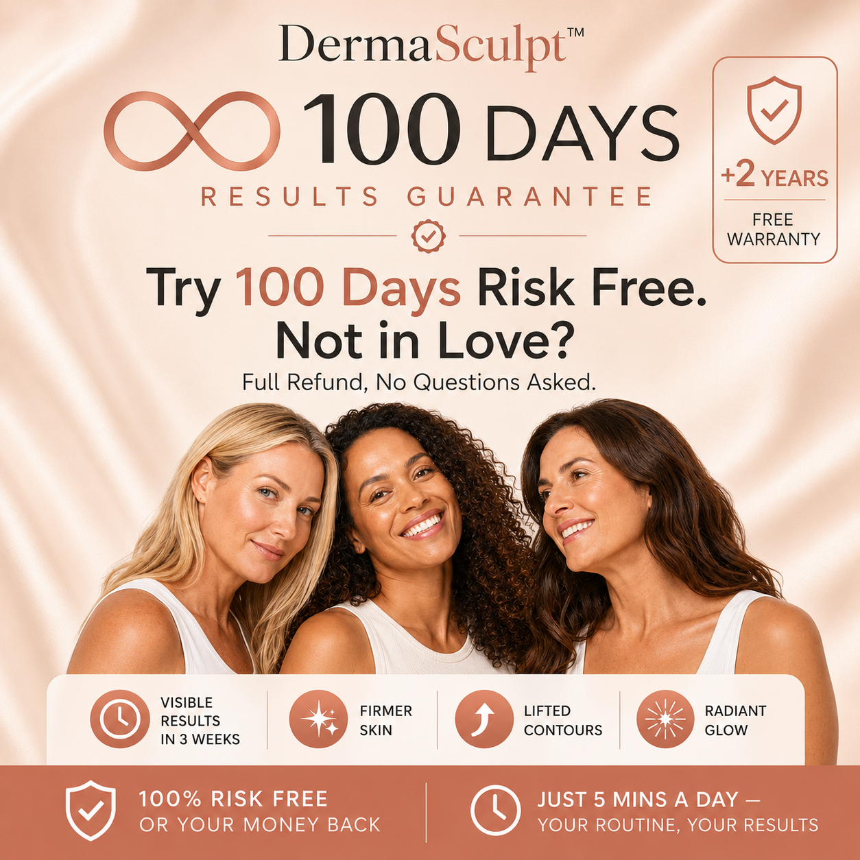 Derma Sculpt Pro 7 - Renewal Kit (Device + Serum + Rose Quartz Roller)